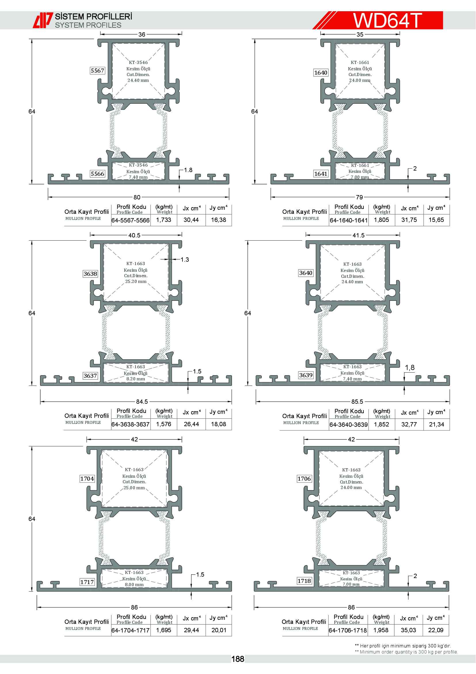 S 64 Yalıtımlı Alüminyum 25